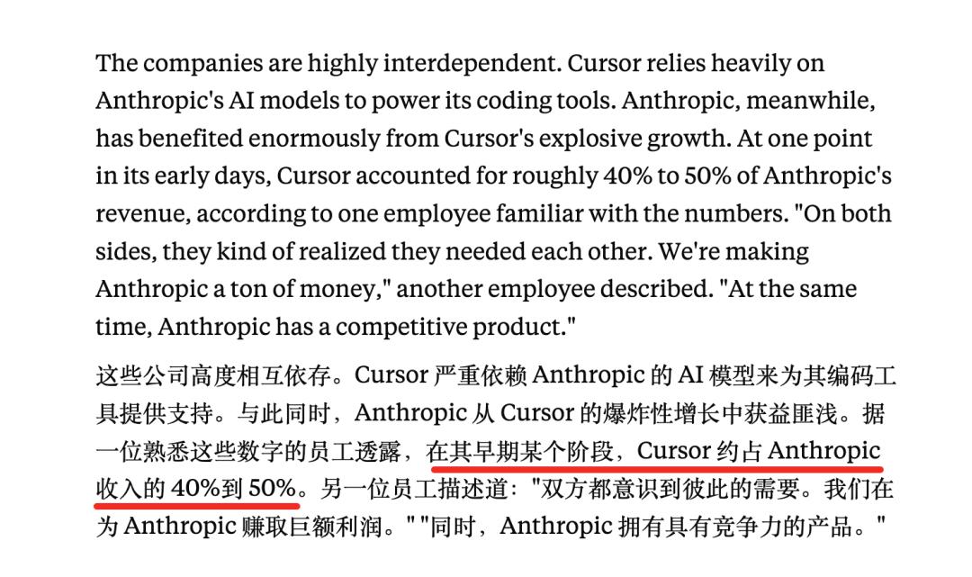 Cursor再爆猛料:曾占Anthropic一半收入