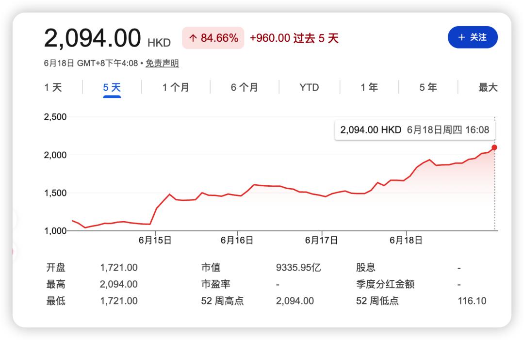 智谱创始人唐杰隔空对话马斯克:赶超Claude Fable 5不用等到2027年