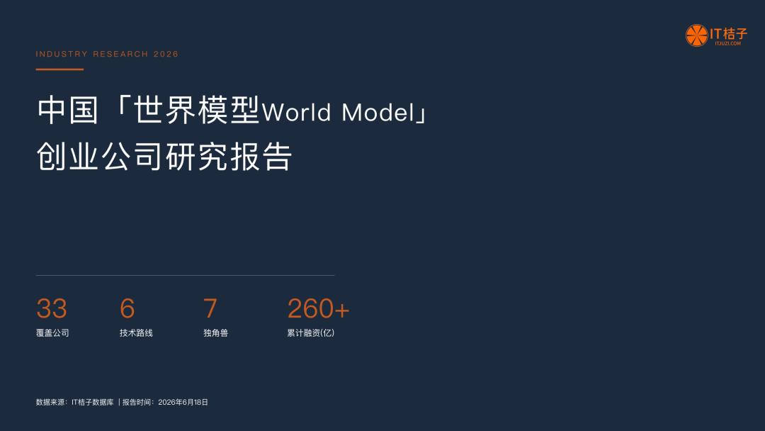 我们梳理了中国所有世界模型公司:6 条技术路线,4家00后创始人,1份报告