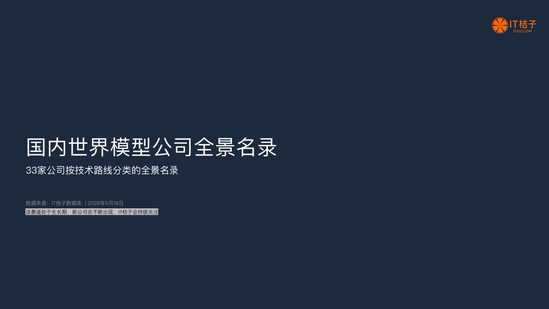 我们梳理了中国所有世界模型公司:6 条技术路线,4家00后创始人,1份报告