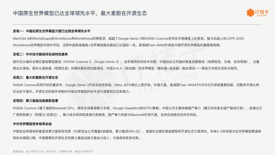 我们梳理了中国所有世界模型公司:6 条技术路线,4家00后创始人,1份报告