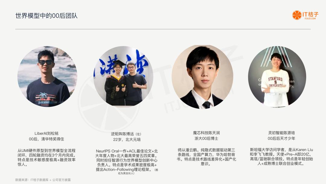 我们梳理了中国所有世界模型公司:6 条技术路线,4家00后创始人,1份报告