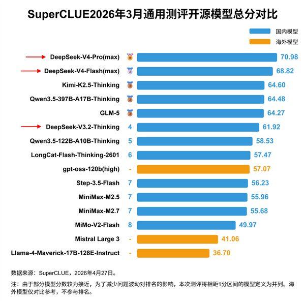 中美AI对弈之下的算力难题