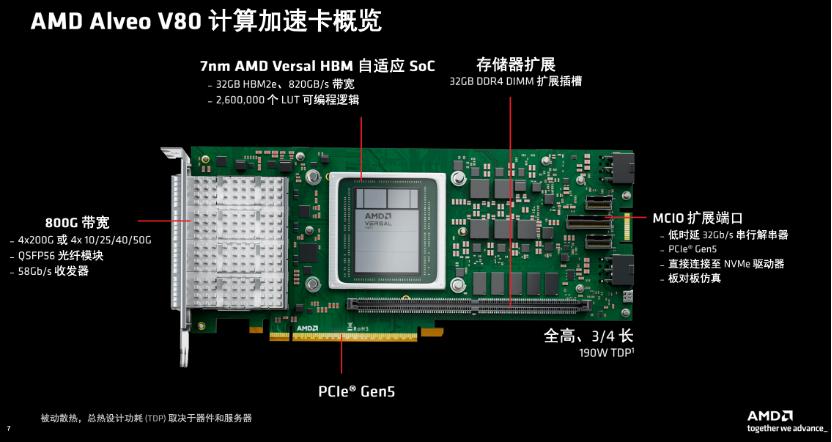 LLM时代,FPGA跑AI会比GPU更强吗?