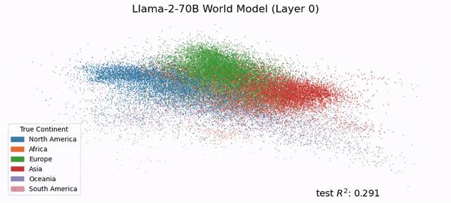 世界模型又近了?MIT惊人研究:LLM已模拟现实世界,绝非随机鹦鹉