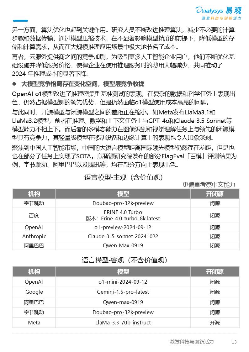 2025年AI产业发展十大趋势