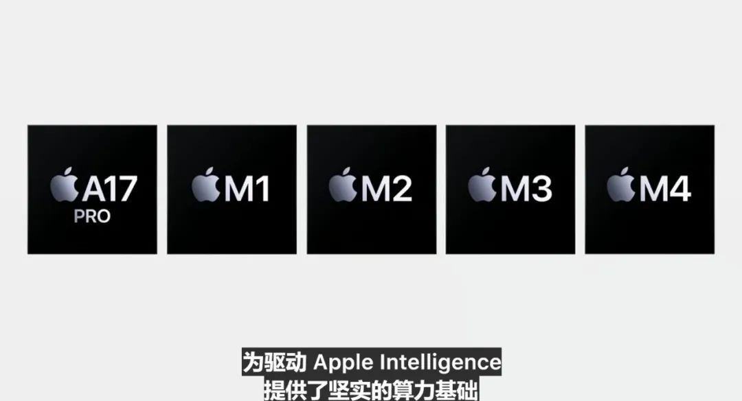 苹果AI一夜颠覆所有，Siri史诗级进化，内挂ChatGPT-4o，奥特曼来了，马斯克怒了
