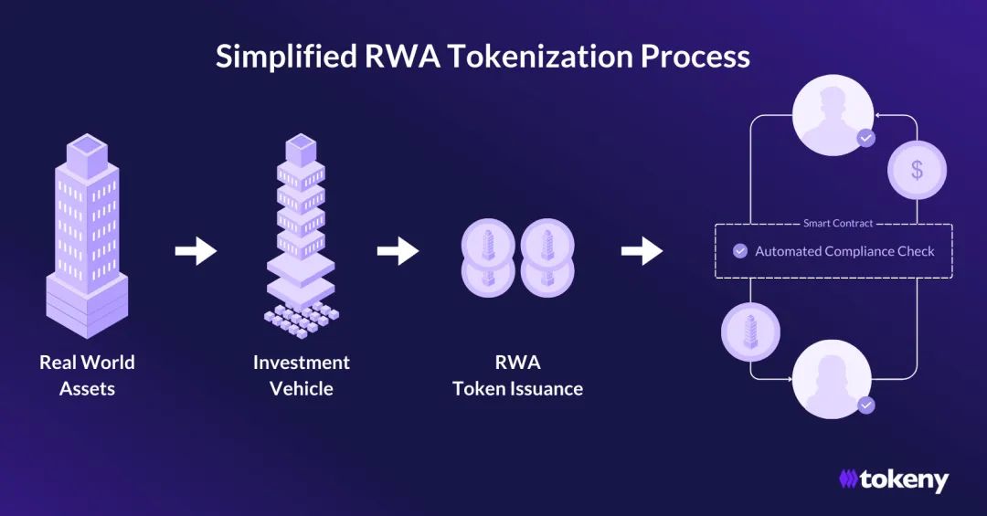 2025年AIoT五大预测：RWA、端侧AI、环境隐形智能和XR的破局之路