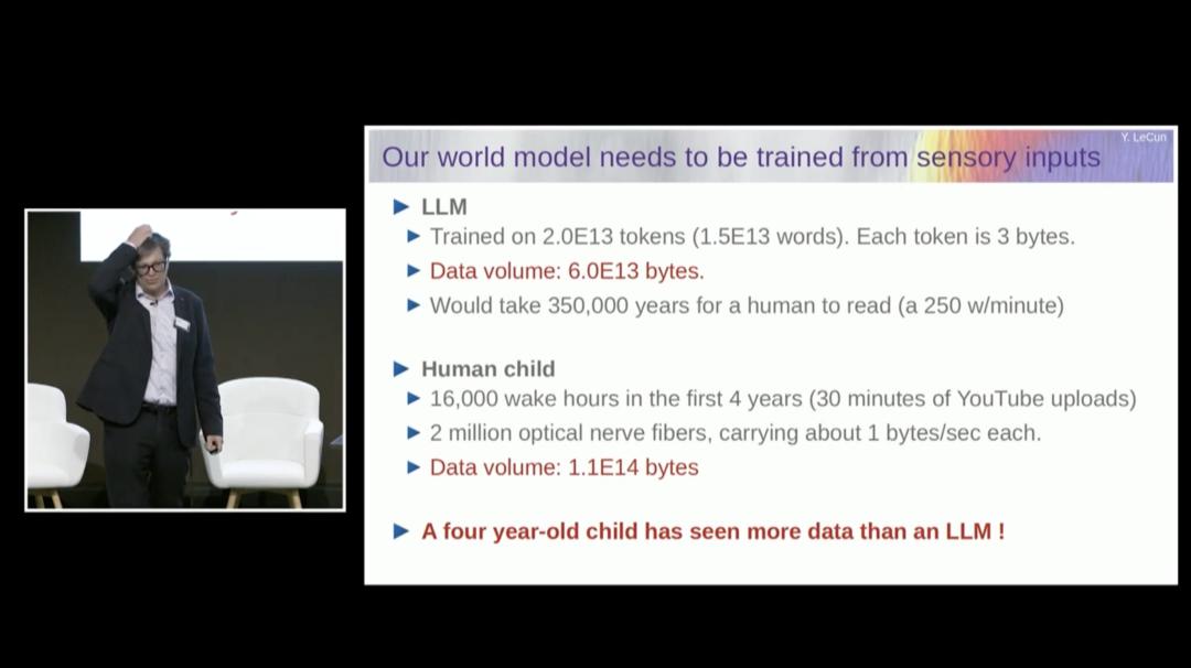图灵奖得主 Yann LeCun 万字演讲：今天的 AI 比猫还笨，自曝早已放弃大模型