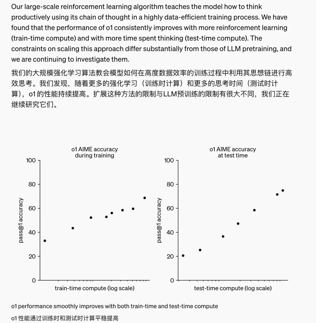OpenAI o1：大进步？小技巧？新思路？