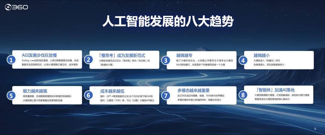 周鸿祎：为什么很多人挣不到认知以外的钱？