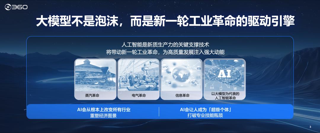 周鸿祎：为什么很多人挣不到认知以外的钱？