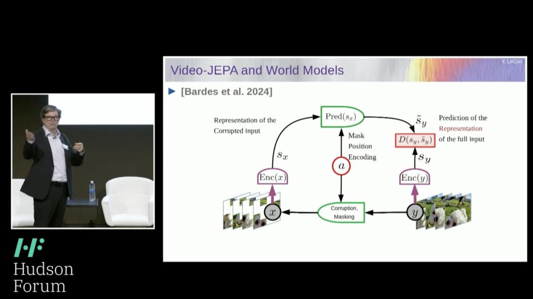 图灵奖得主 Yann LeCun 万字演讲：今天的 AI 比猫还笨，自曝早已放弃大模型