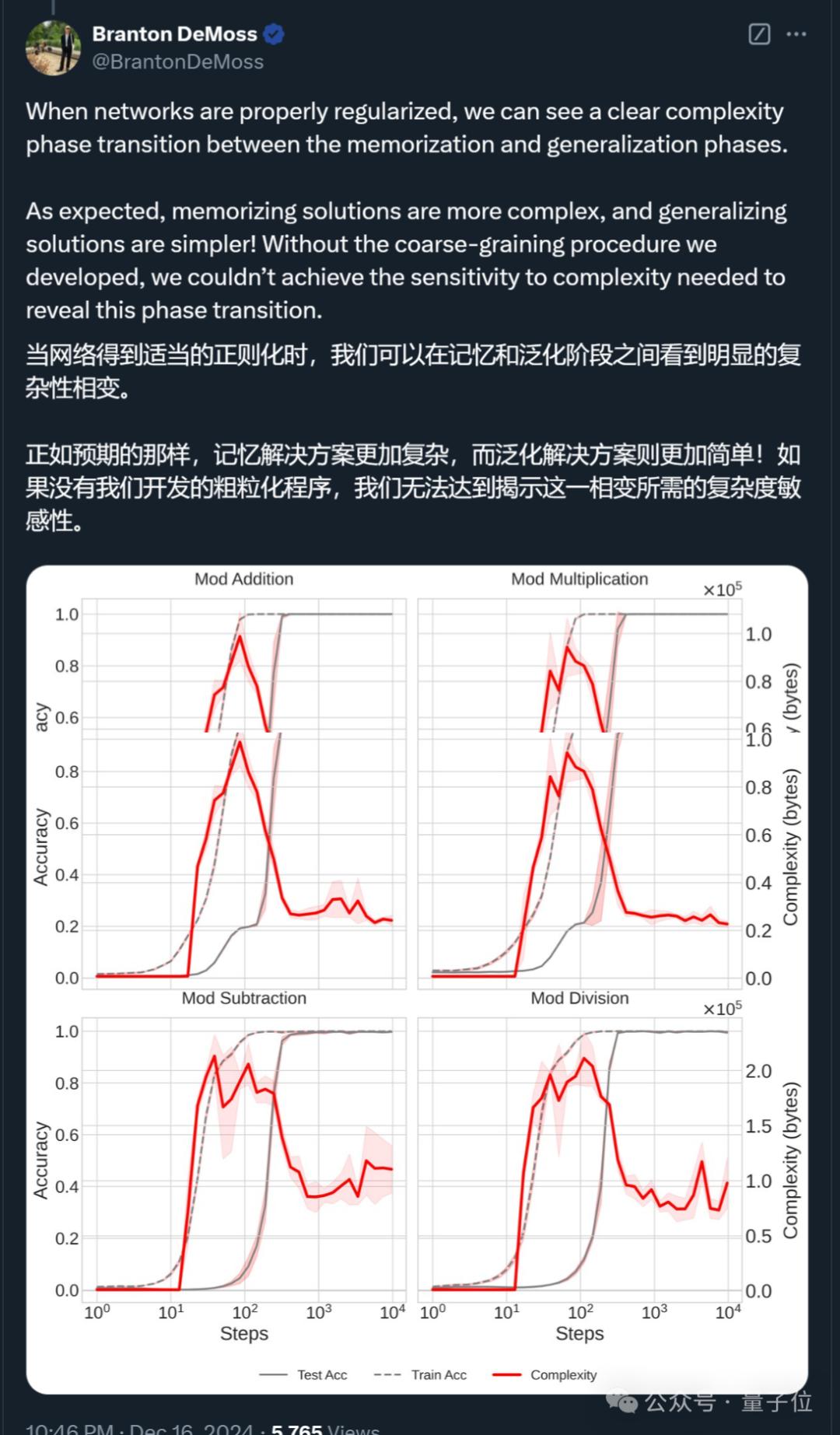 见证历史,AI想的科研idea,真被人类写成论文发表了