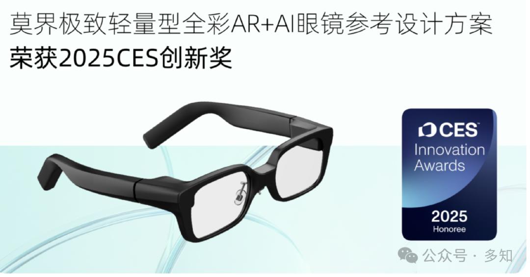 CES 2025:井喷的AI陪伴与AI眼镜