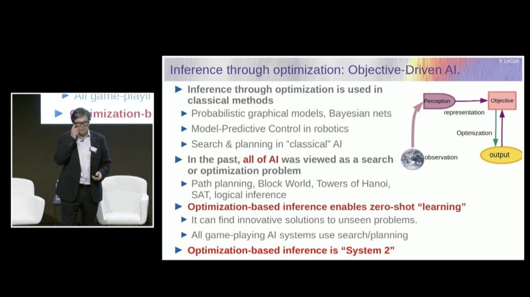 图灵奖得主 Yann LeCun 万字演讲：今天的 AI 比猫还笨，自曝早已放弃大模型