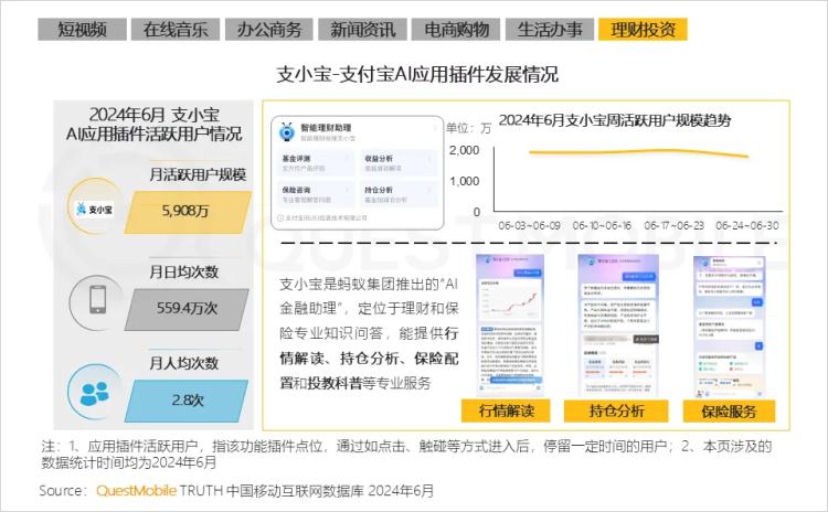 大模型应用,独立APP和内嵌AI,谁会胜出?