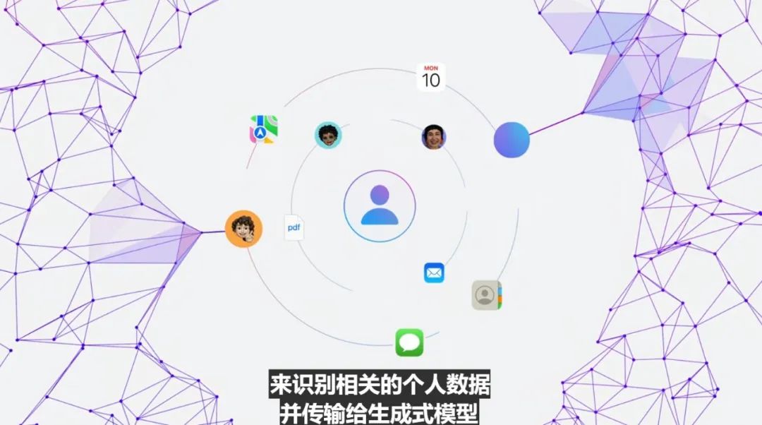 苹果AI一夜颠覆所有，Siri史诗级进化，内挂ChatGPT-4o，奥特曼来了，马斯克怒了