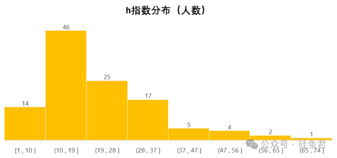 谷歌与英伟达的AI人才之战:深度解析具身智能领军人物