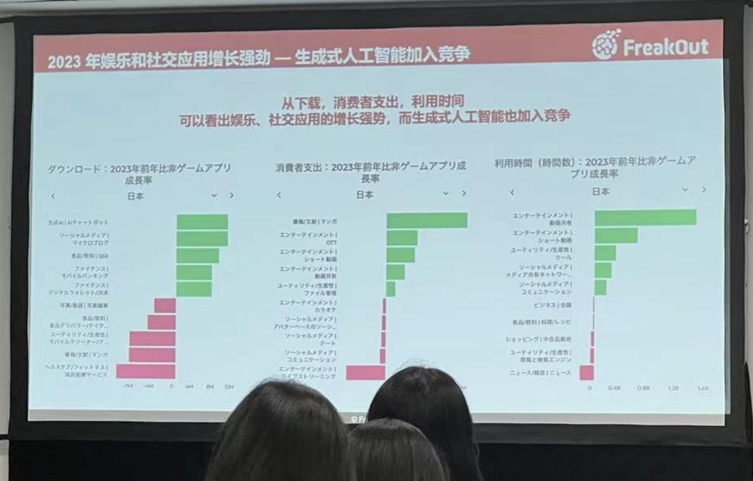 逛遍 ChinaJoy,发现 AI 对游戏产业的四个改变