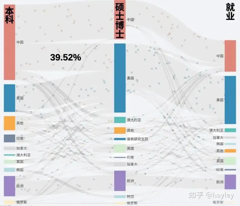 “创造市场”与“算法进化”,中美AI竞速的岔路口