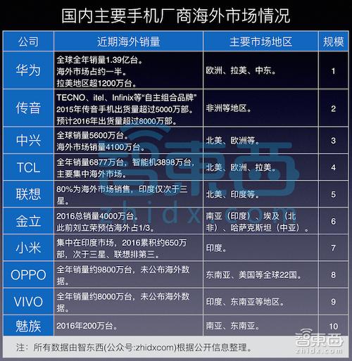 前小米全球副总裁AI创业,获谷歌、OpenAI联创投资,2个月估值36亿