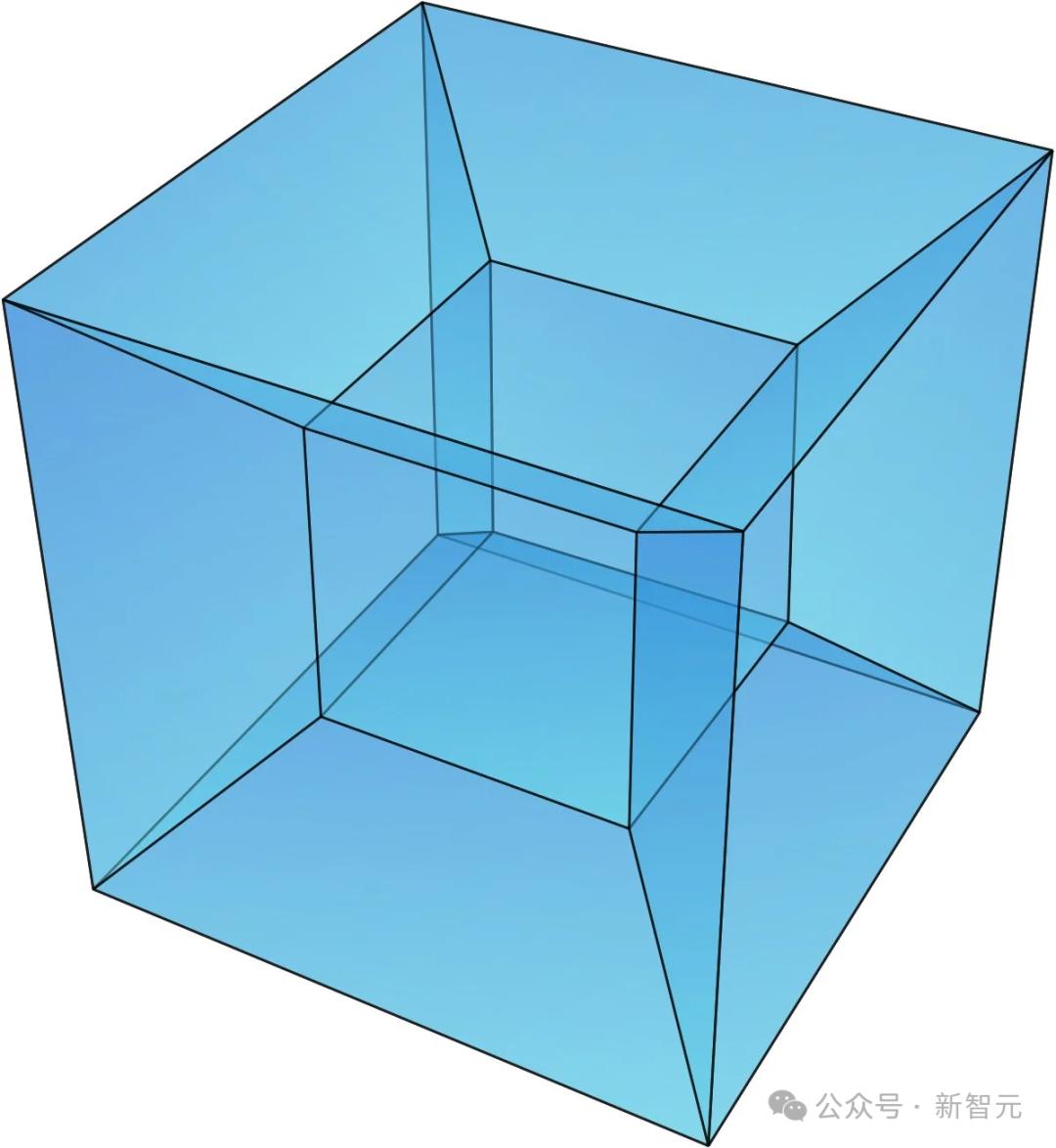 Transformer打破三十年数学猜想,Meta研究者用AI给出反例,算法杀手攻克数学难题