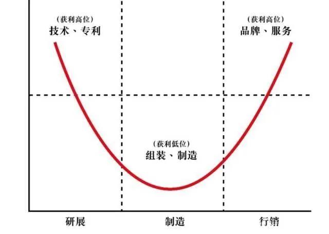 80%的AI公司,就要凉凉了