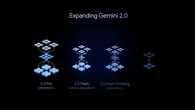 DeepSeek 逼急 Gemini 放大招，ChatGPT 搜索功能免费开放，AI 掀起让利战