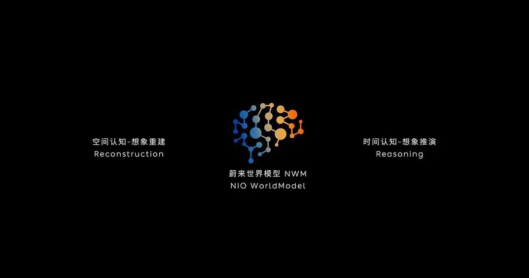 蔚来也弄了个GPT,路上刮蹭后,它能劝你消消气