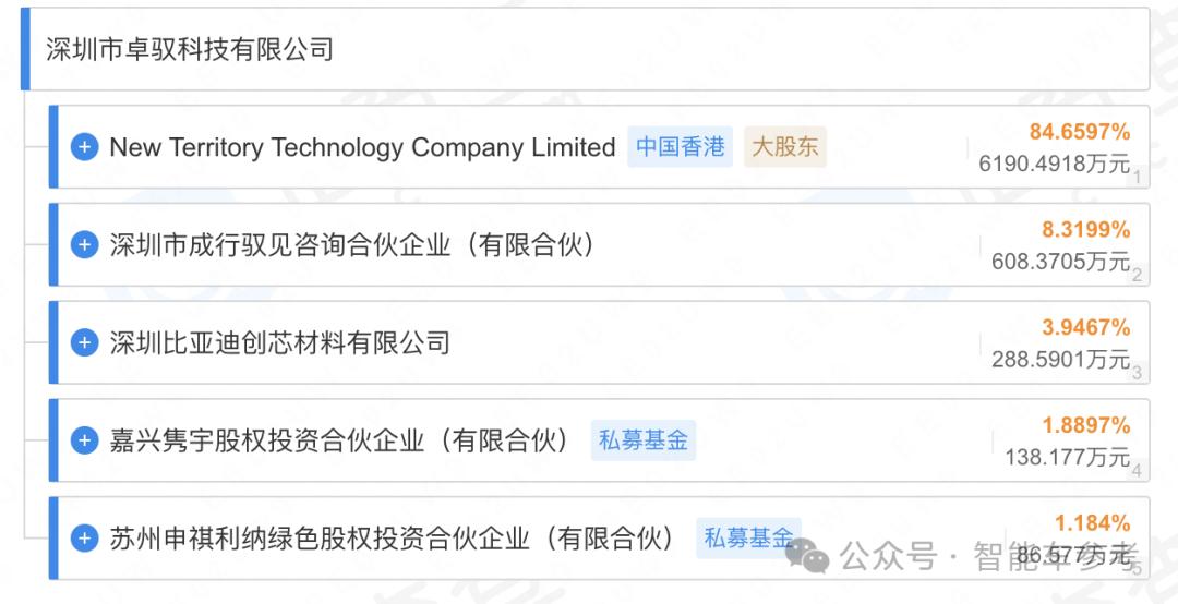 大疆自动驾驶，获中国销量TOP 2车企同时入