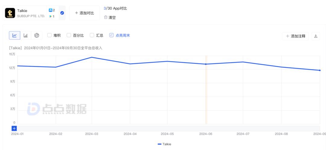 25岁“高龄”的QQ,能靠AI再火?