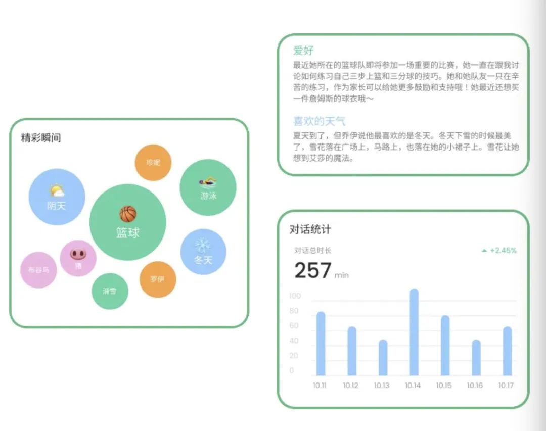 卖断货的「AI宠物」,击中当代孤独年轻人