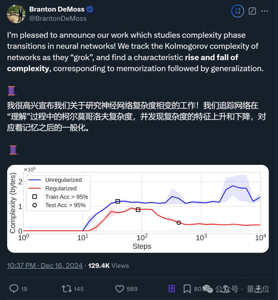 见证历史,AI想的科研idea,真被人类写成论文发表了