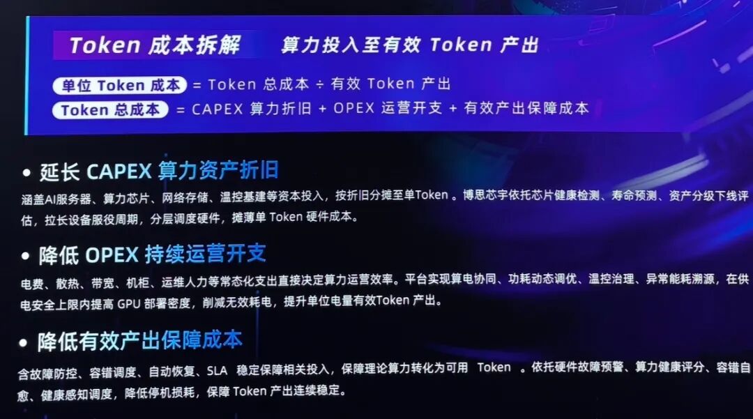 Token不够用了,AI时代最火“新生意”