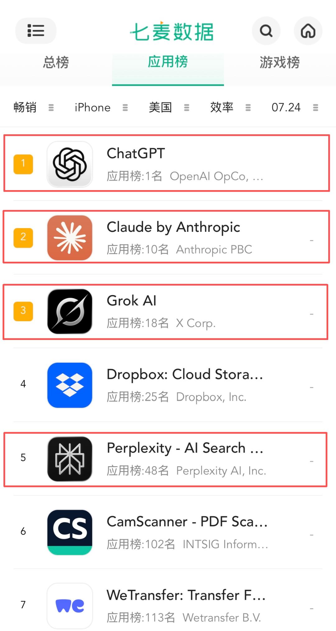 OpenAI全面开放ChatGPT Health功能，通用AI助手切入医疗健康赛道，垂类App是否还有突围机会？