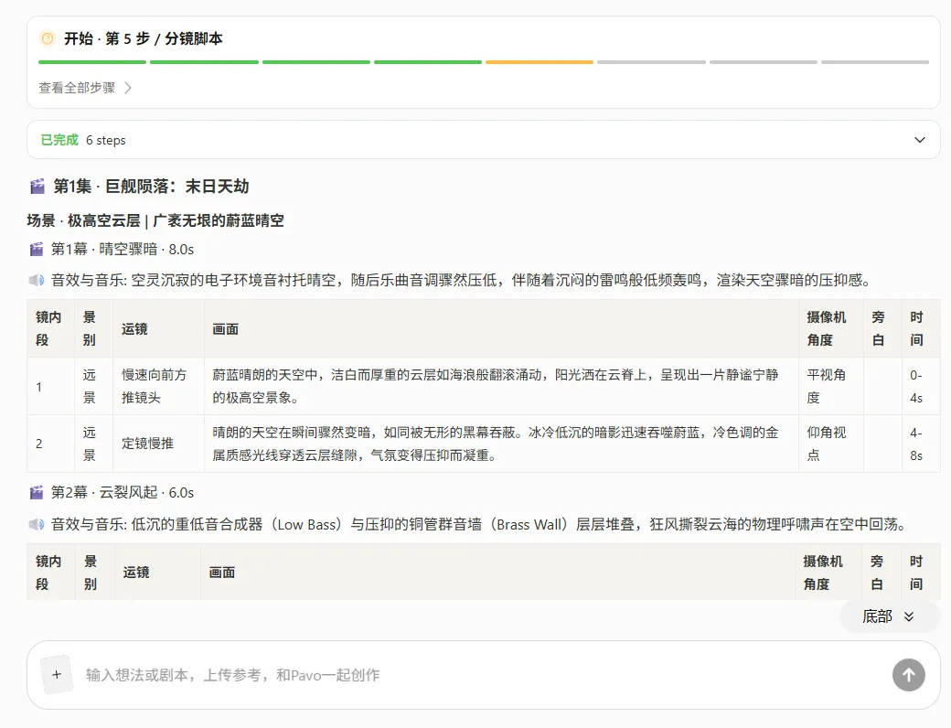 免费 Token 烧掉 5 万亿之后，他们出了个一站式创作平台。