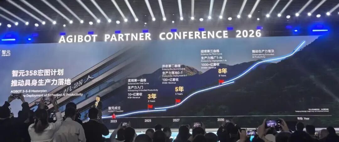 首席科学家“消失”,智元IPO的三重罗生门