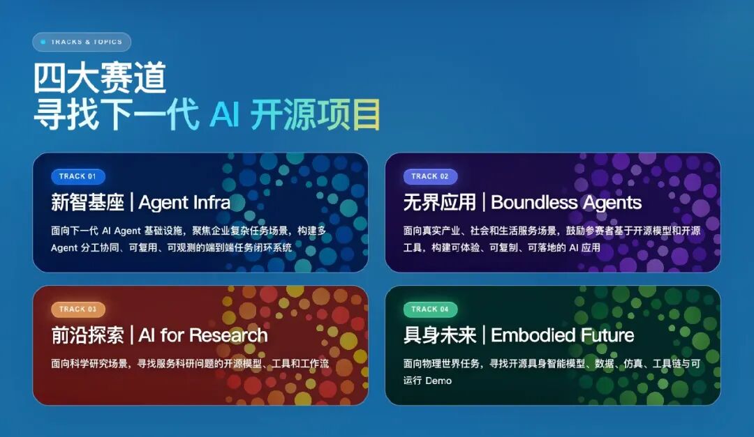 从“开放模型”到“开放生态”,AI 开源进入下半场