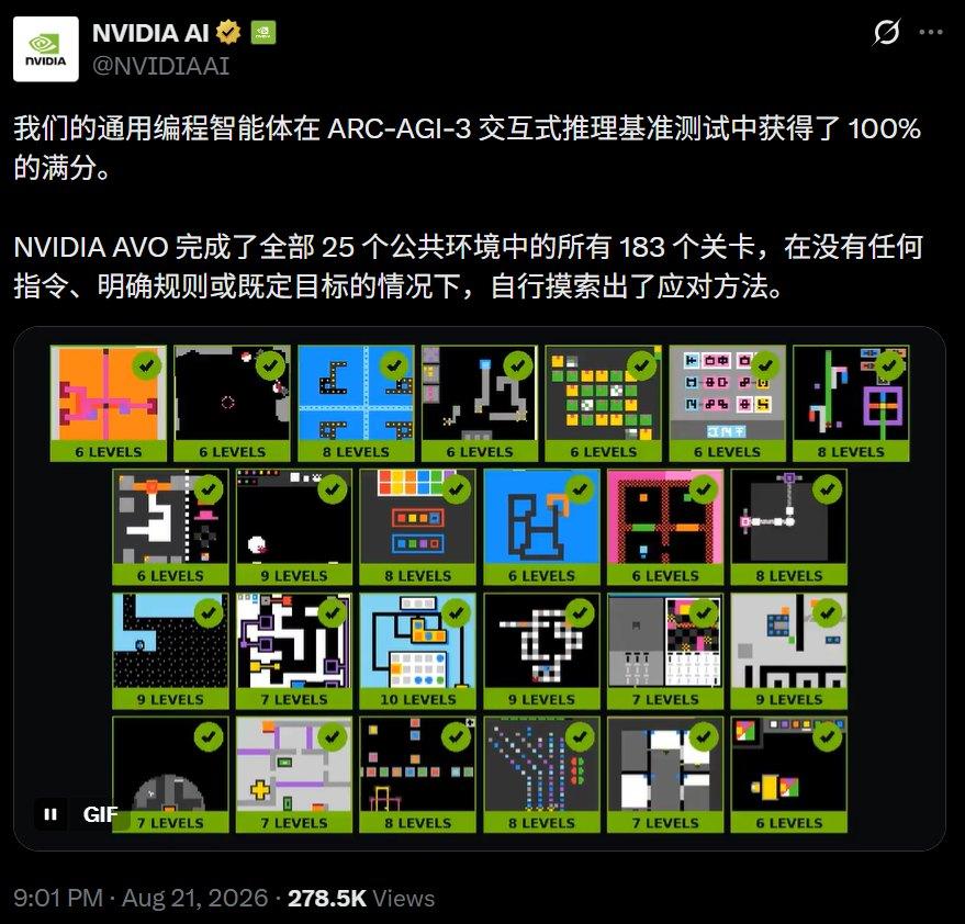 奥特曼最后一战:4个月后,交付AGI