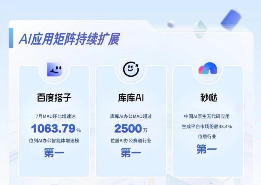 “豆包工作”加入混战，大厂为何争当打工人的“电子牛马”？