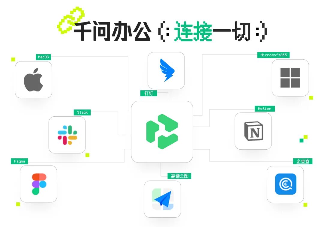 “豆包工作”加入混战，大厂为何争当打工人的“电子牛马”？