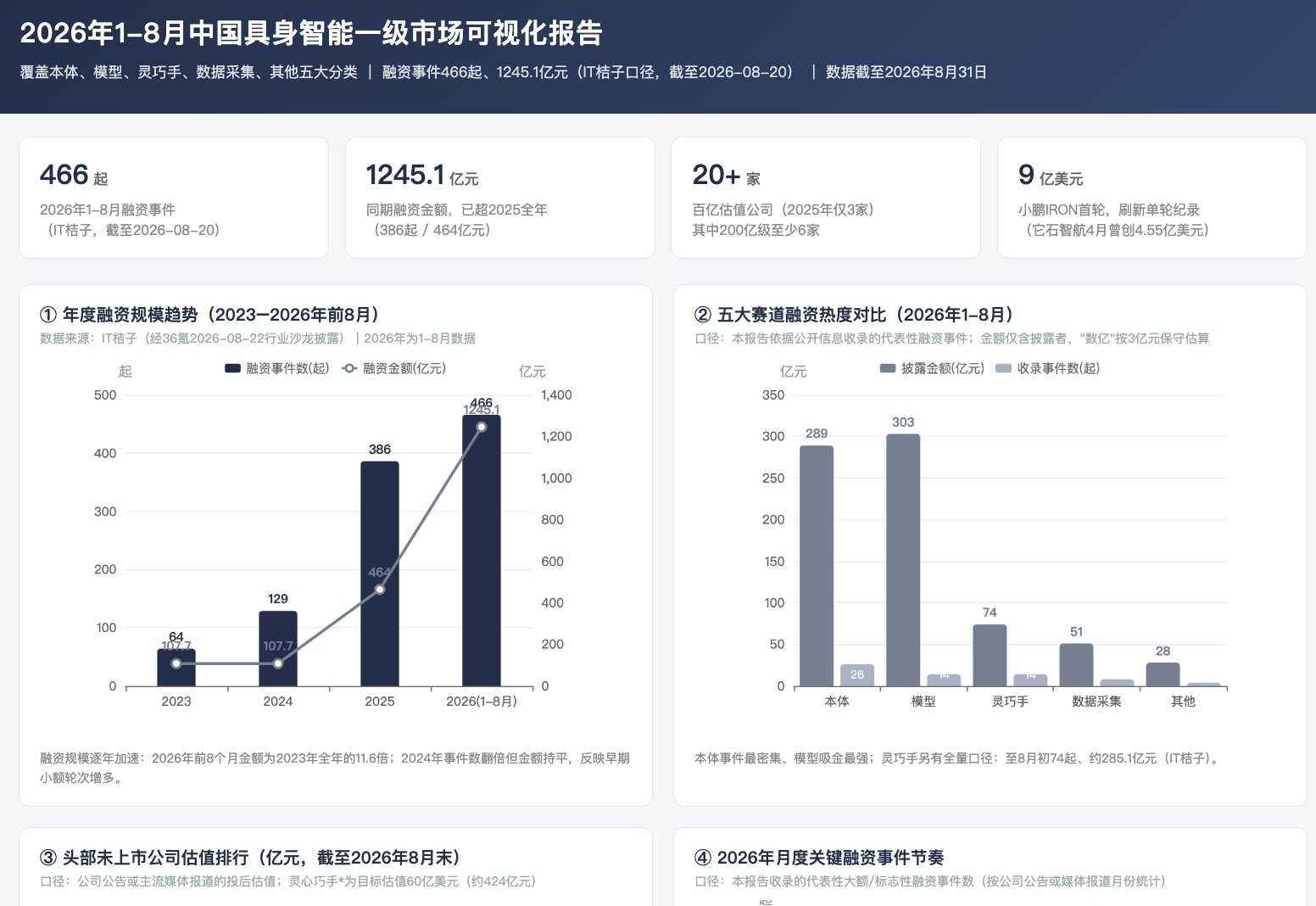 豆包工作真的可以帮我工作了。