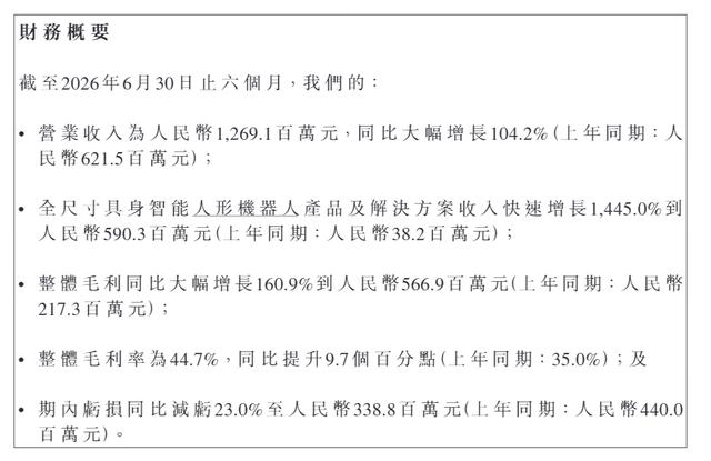 大湾区人形机器人生态链,再进一步。