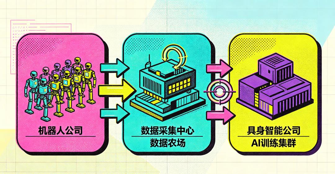 人形机器人都被上市逼成了“武bot” 字母榜