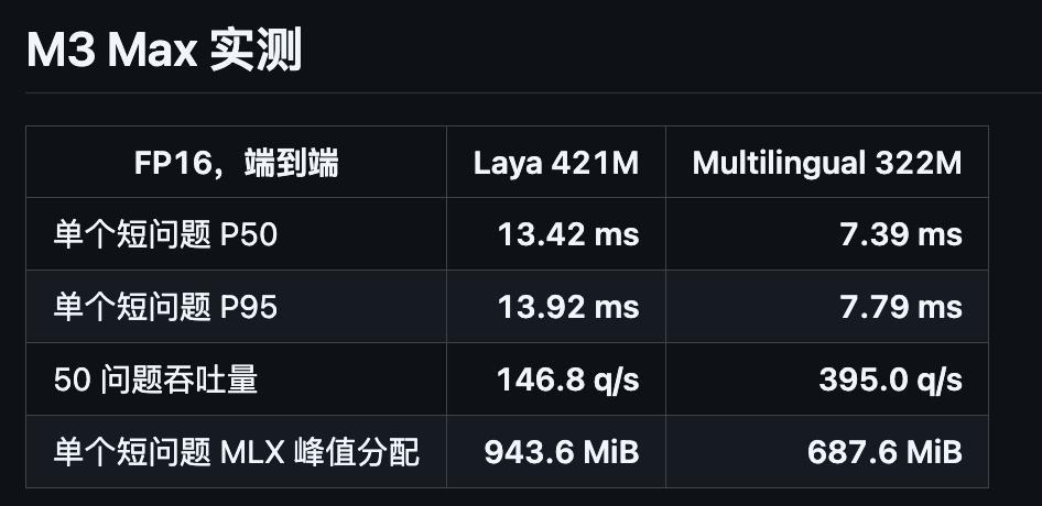 本地版Jev 1G内存就能跑，四舍五入等于不要钱啊