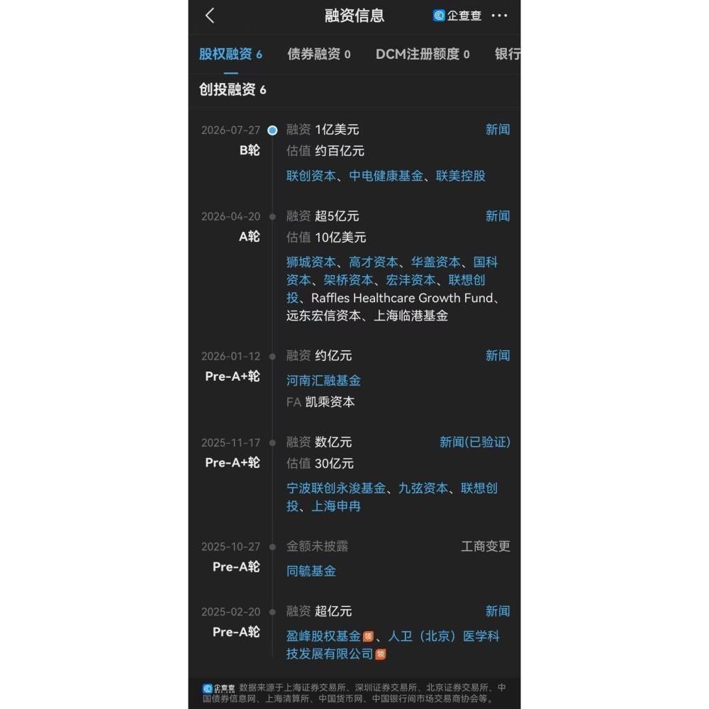 累计融资139亿，京东、蚂蚁同日出手，AI医疗到底为啥这么吃香？