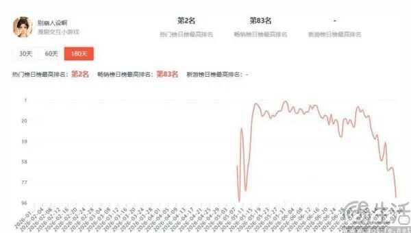 当AI短剧遇上游戏，漫剧小游戏正成为新的风口