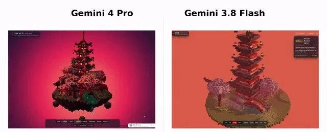 刚刚，Gemini 4 Pro全新曝光，实测碾压Opus 5.5
