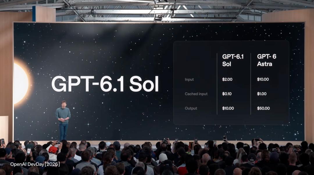 突发，OpenAI 24小时在线dots正式上岗，GPT悍然推出500美元最贵套餐